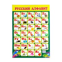 Азбука маленький плакат А4 ( на русском языке)