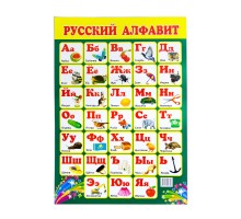 Азбука маленький плакат А4 ( на русском языке)